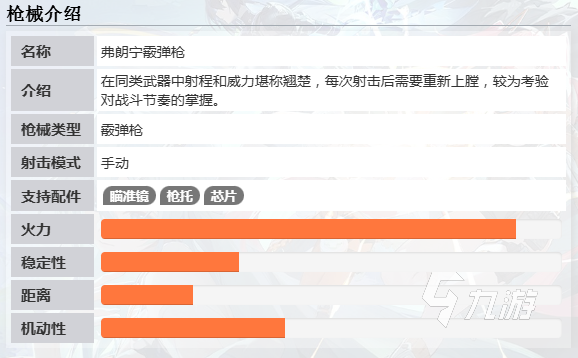 命运扳机近战神器推荐:最强近战武器排行榜与选择指南