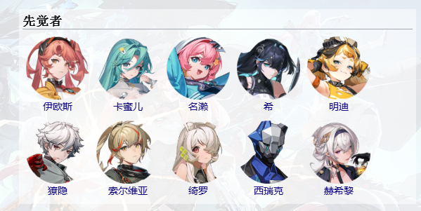 命运扳机全角色图鉴与详细人物介绍