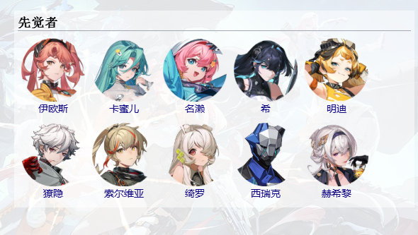 命运扳机霁焰角色解锁方法与详细步骤