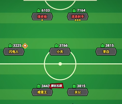 足球大人物手游新手入门指南与球员选择实用攻略