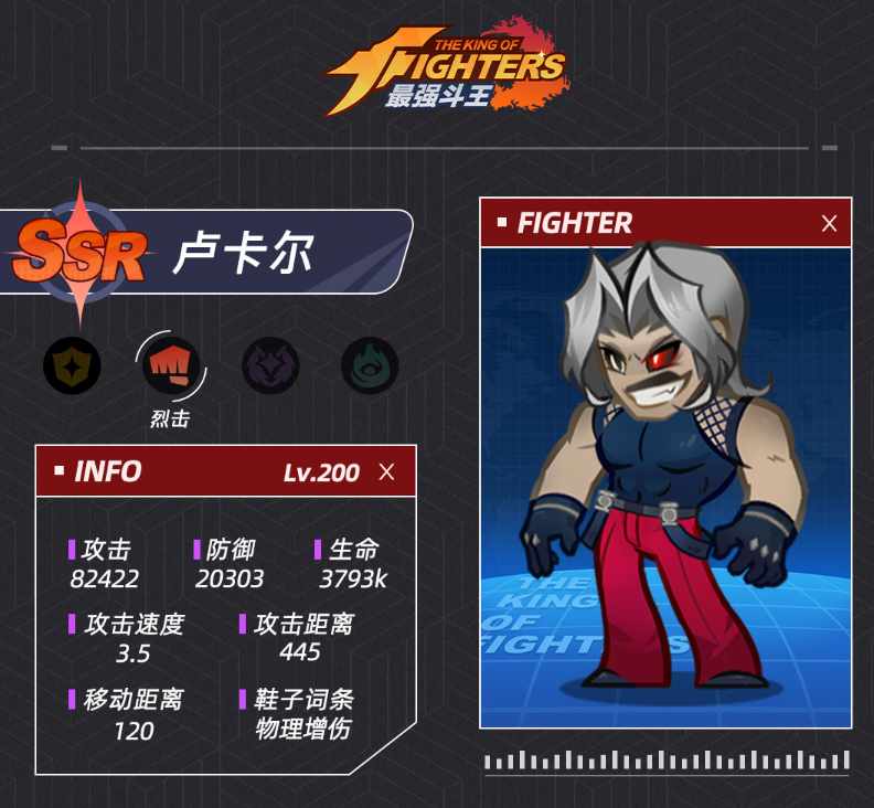 最强斗王卢卡尔角色深度解析：技能机制、实战表现与强度评测