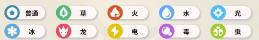 洛克王国属性克制关系详解：全属性相克表与实战应用指南