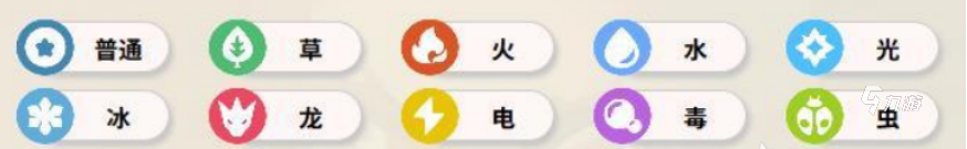 洛克王国属性克制关系详解:全属性相克表与实战应用指南