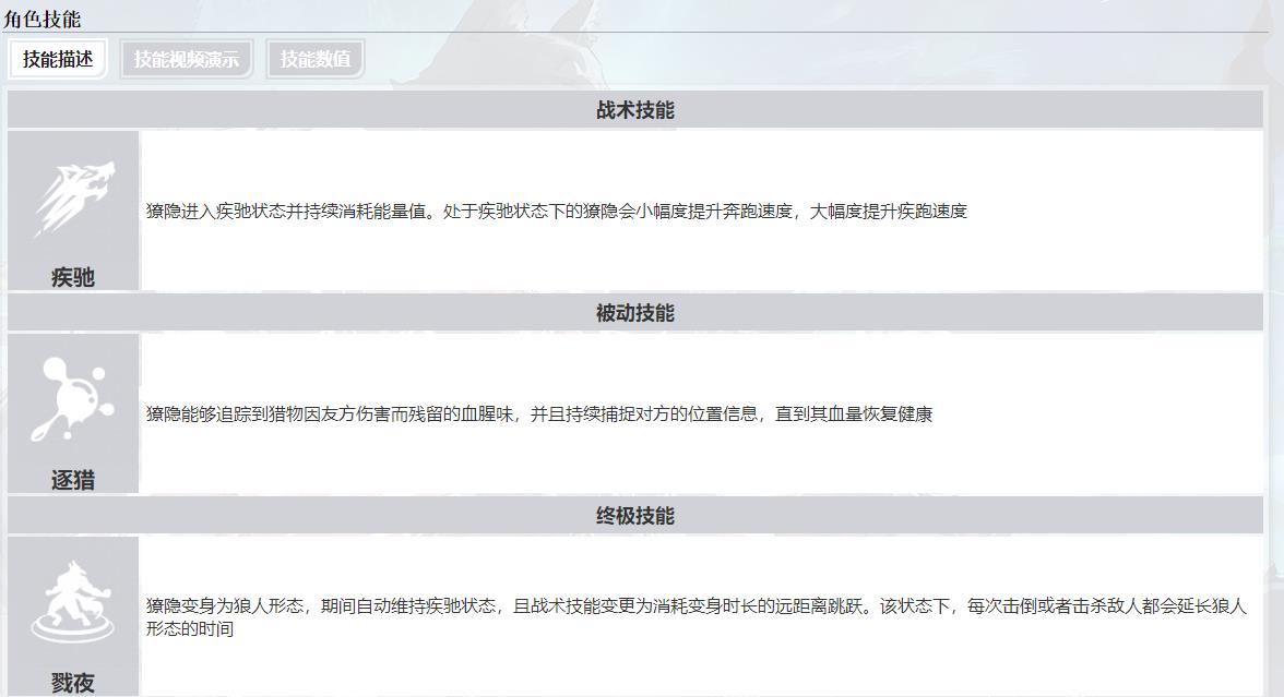 命运扳机獠隐玩法详解：角色技能、战斗技巧与通关攻略
