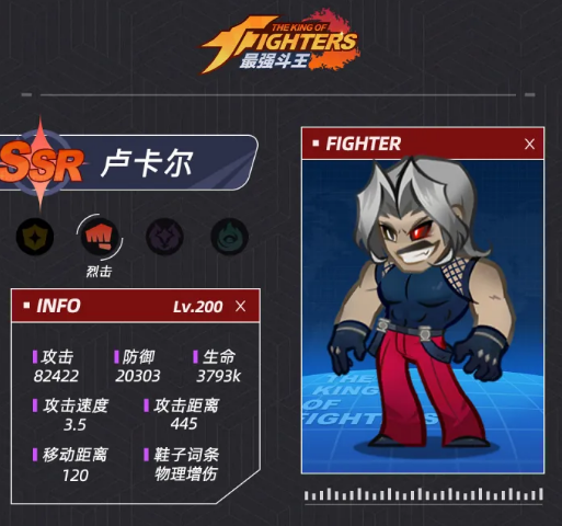 最强斗王卢卡尔角色解析:实力设定、战斗风格与格斗游戏地位