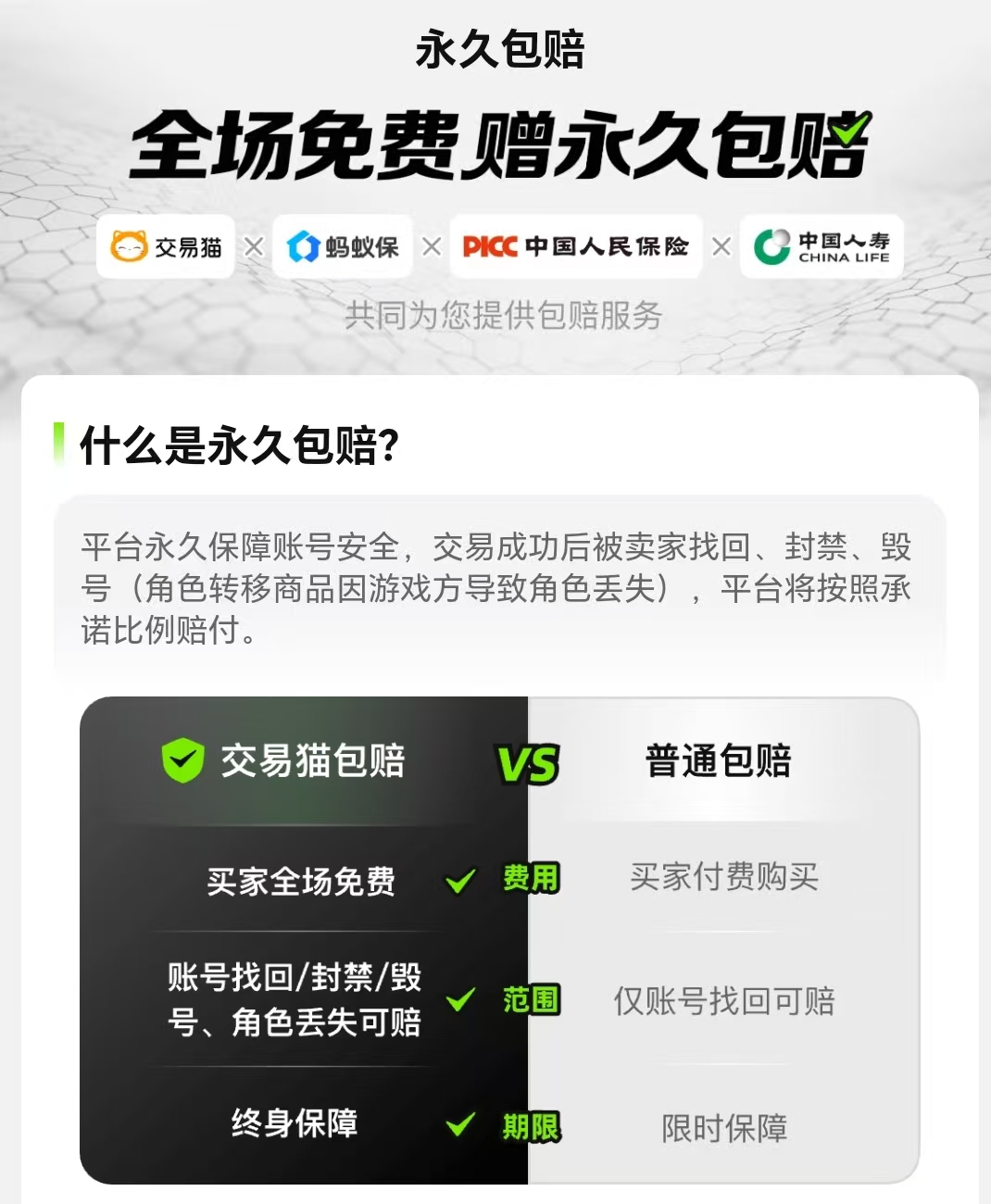 三国杀OL买号平台推荐终图：交易猫永久包赔服务说明页