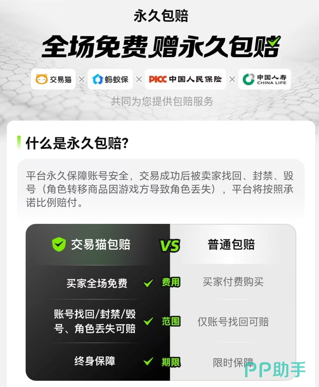 三国杀OL买号平台推荐终图:交易猫永久包赔服务说明页