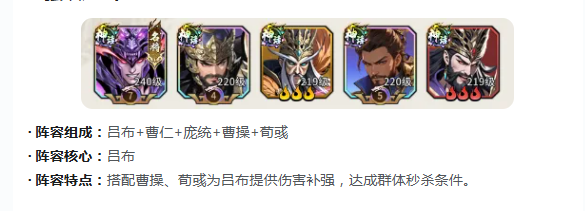 龙符天祭最强T0阵容搭配指南：高胜率角色组合与实战技巧