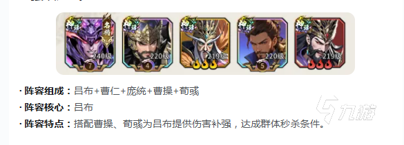 龙符天祭最强T0阵容搭配指南:高胜率角色组合与实战技巧