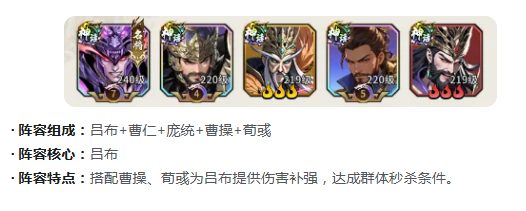 龙符天祭最强阵容搭配指南：高输出与生存兼顾的实战推荐