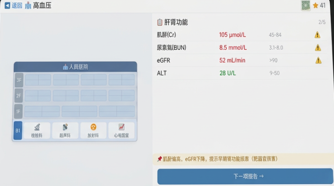 健康问诊模拟游戏好玩吗?玩法详解与体验分享