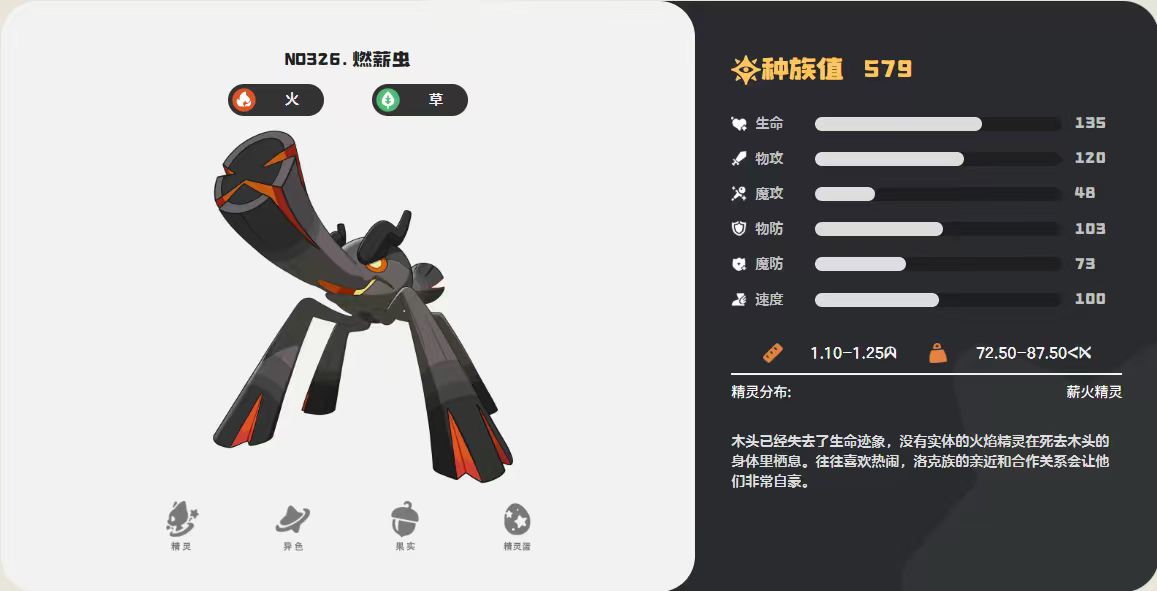 洛克王国世界PVE必备神宠推荐：新手开荒必抓的四大强力宠物