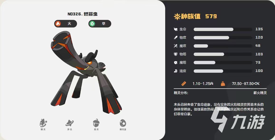 洛克王国世界PVE必备神宠推荐:新手开荒必抓的四大强力宠物