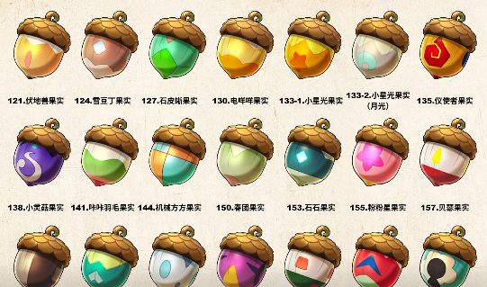 洛克王国世界精灵果实全介绍：种类、获取方式与用途详解