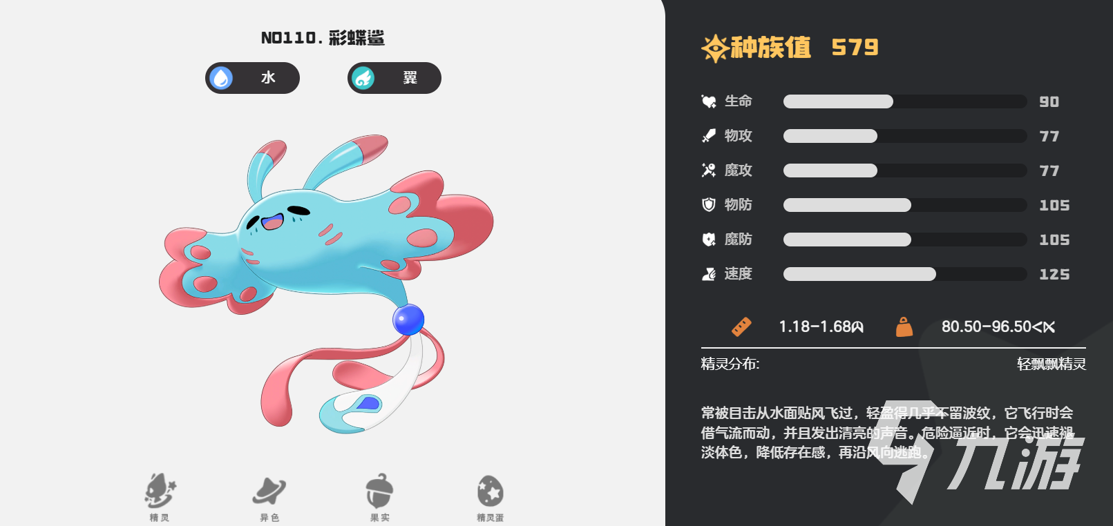 洛克王国世界彩蝶鲨强度分析与实战搭配指南