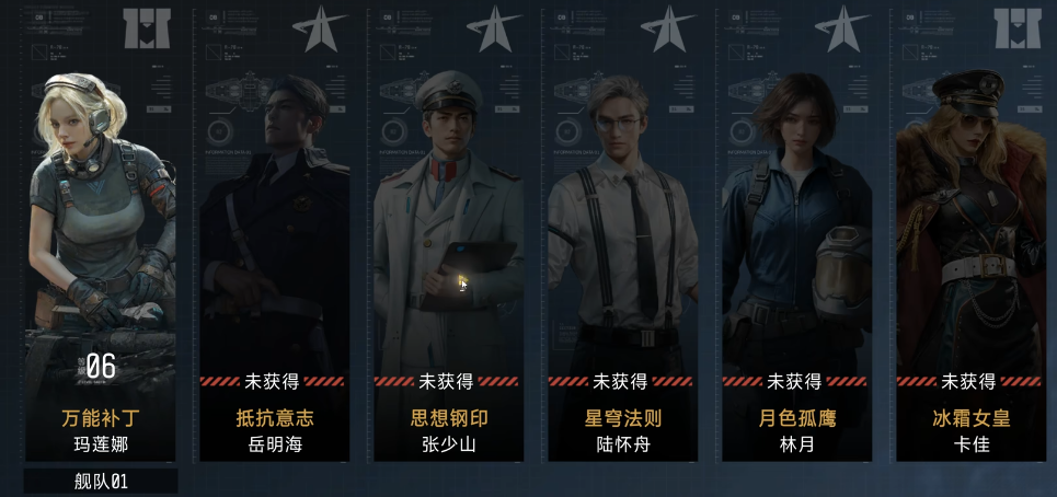 代号前线舰长角色推荐与强度分析