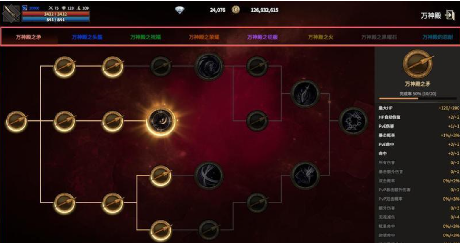 领主契约手游万神殿玩法详解：通关攻略、阵容搭配与奖励汇总