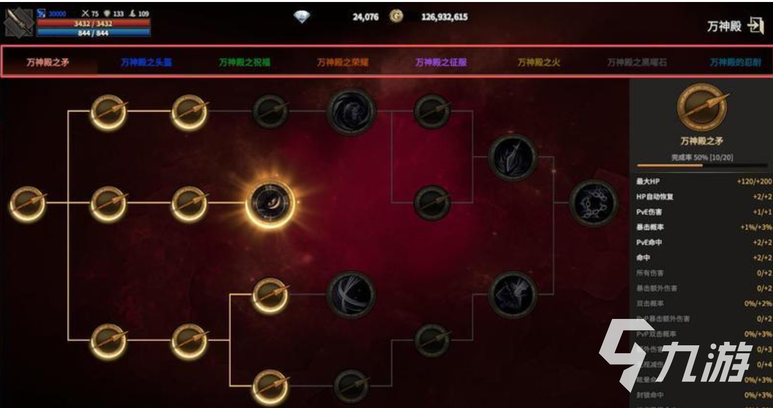 领主契约手游万神殿玩法详解:通关攻略、阵容搭配与奖励汇总