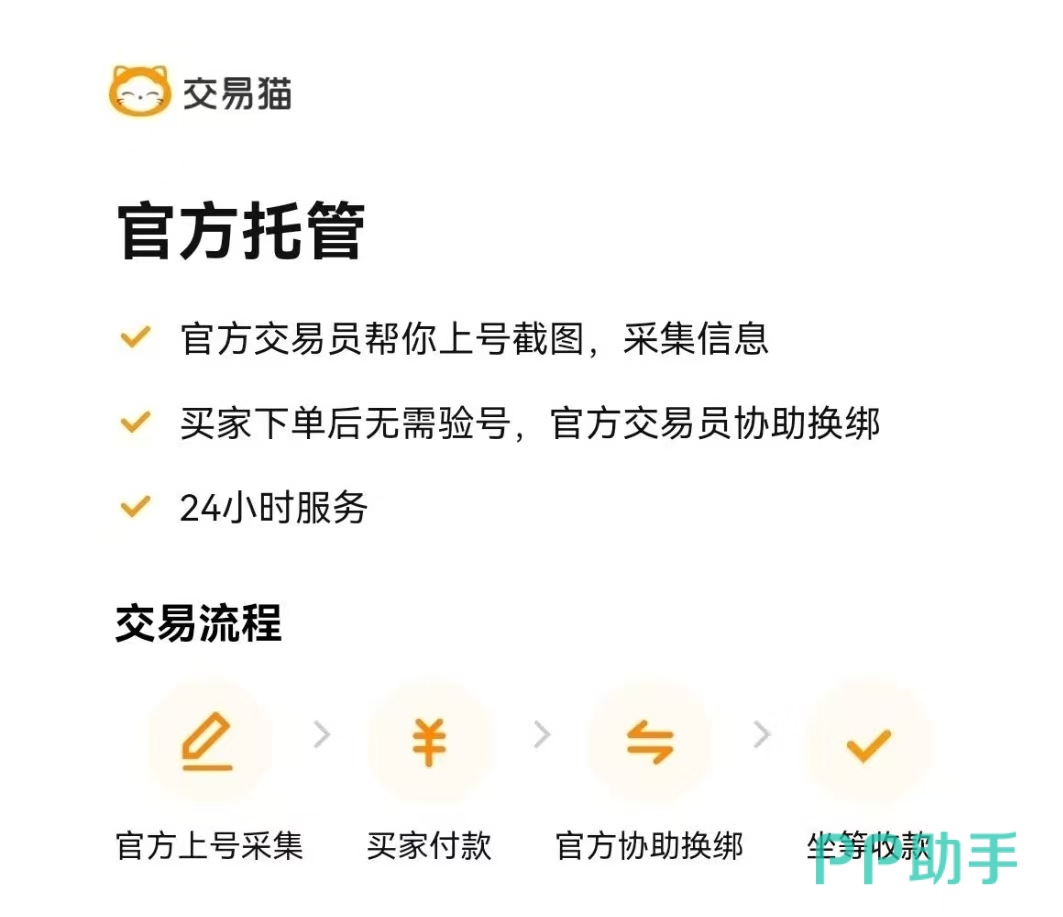 鸣潮买号推荐总结图:交易猫APP售后保障与交付流程示意图