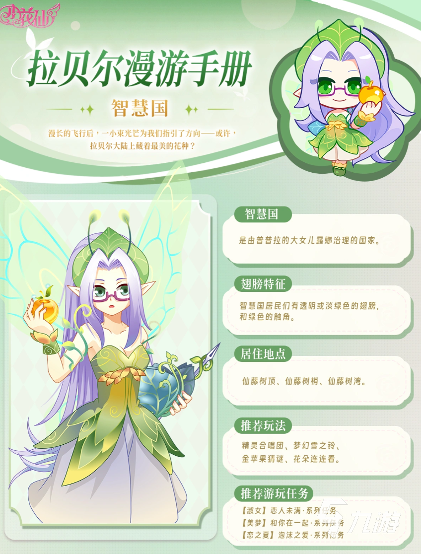 小花仙拉贝尔之约露娜仙女角色设定与背景故事详解