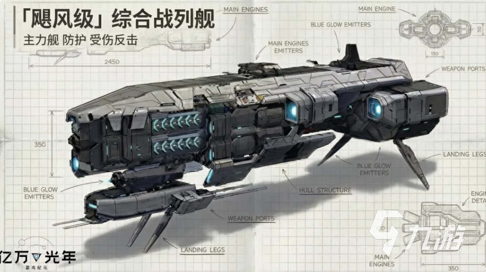 亿万光年手游飓风级综合列战舰全面解析:性能特点与实战应用