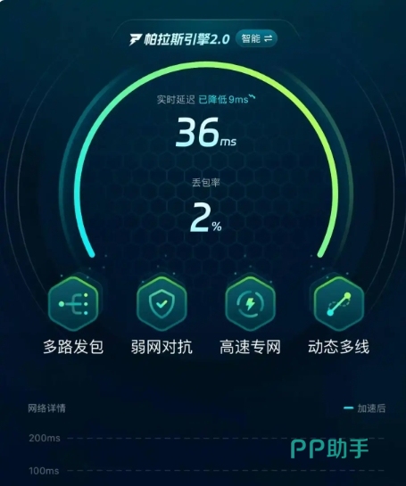 对峙2使用biubiu加速器后网络状态稳定界面截图