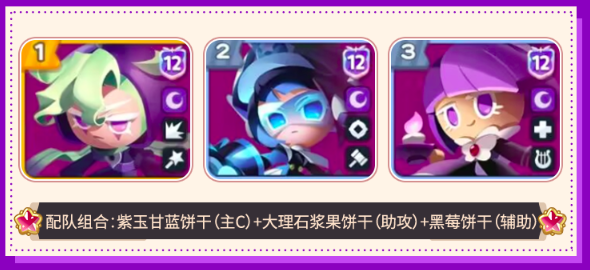 饼干人联盟极限战模式最强阵容搭配与角色选择指南