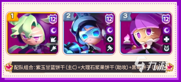 饼干人联盟极限战模式最强阵容搭配与角色选择指南