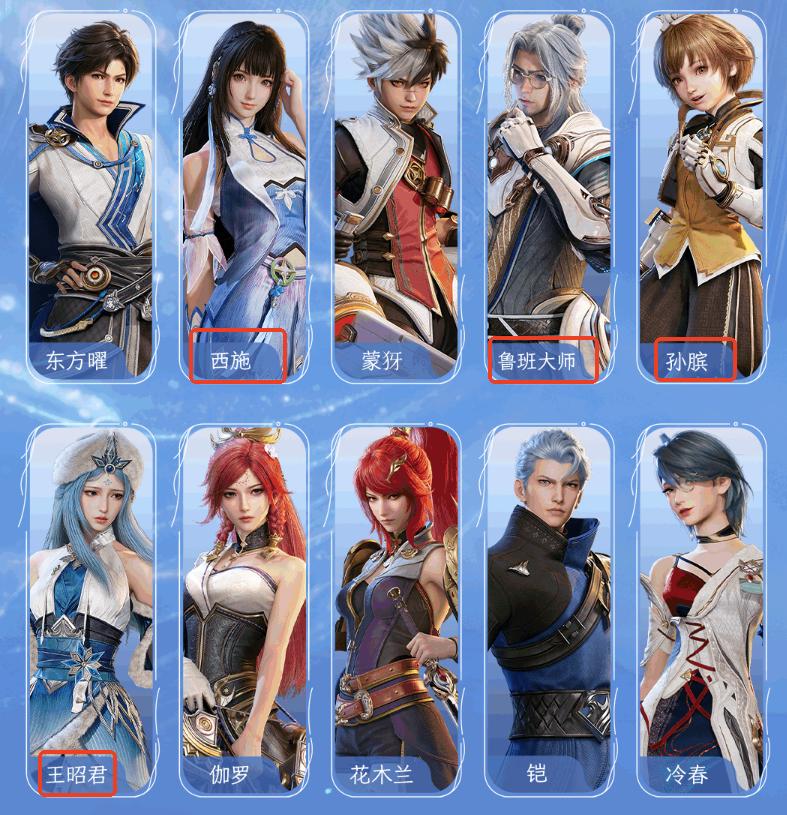 王者荣耀辅助英雄推荐与角色定位详解