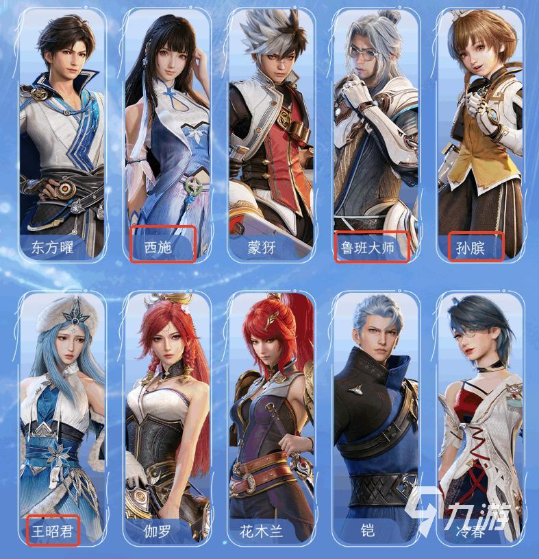 王者荣耀辅助英雄推荐与角色定位详解