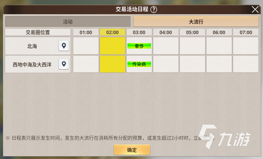 大航海时代起源大流行玩法详解与新手入门指南