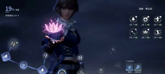 王者荣耀世界流脉系统怎么玩？流脉激活方法与实战技巧详解