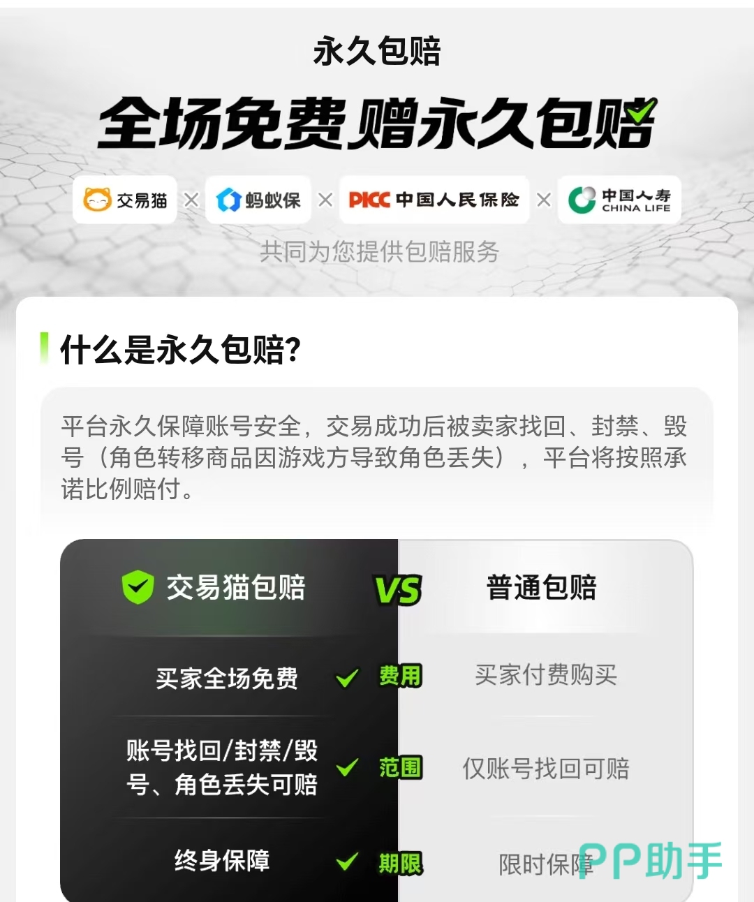三国志战略版卖号平台对比总结图|交易猫2026年服务数据可视化