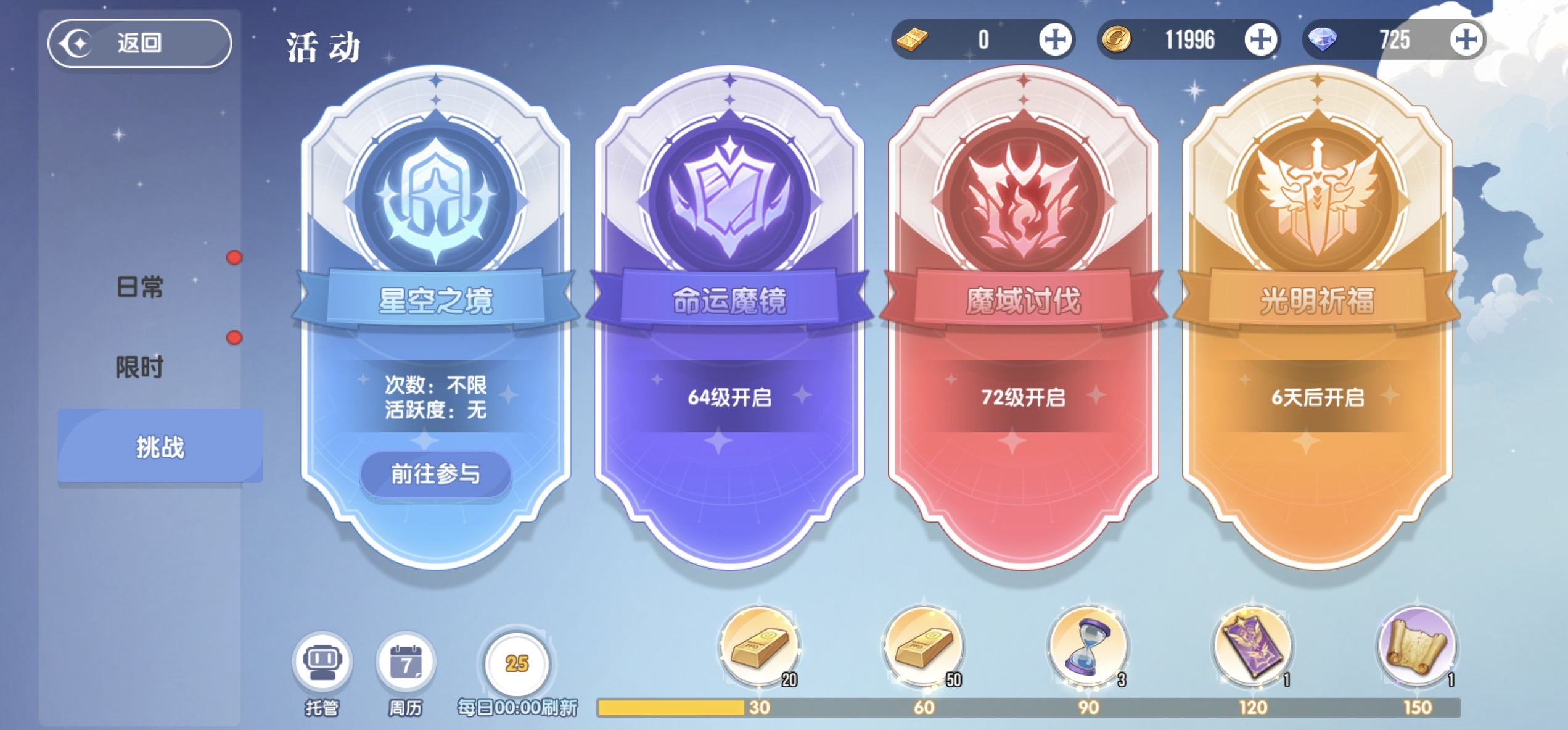 风之国世界星空之境通关攻略：打法技巧、阵容搭配与BOSS应对策略