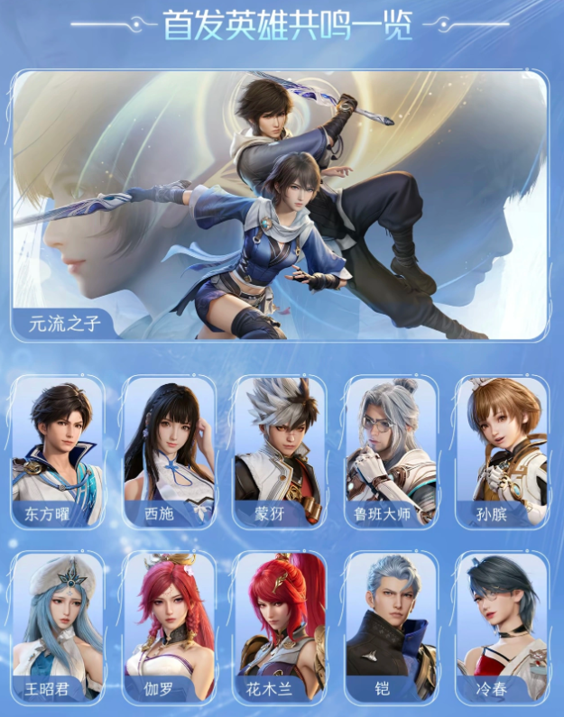 王者荣耀英雄数量及热门强势英雄推荐