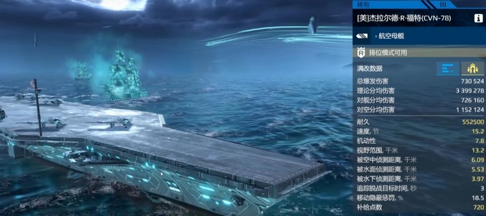 现代战舰手游福特级航母强度解析：实战表现与搭配策略