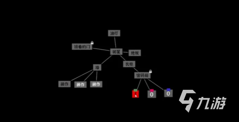 文字密室逃脱游戏好玩吗?特色玩法与通关技巧全解析