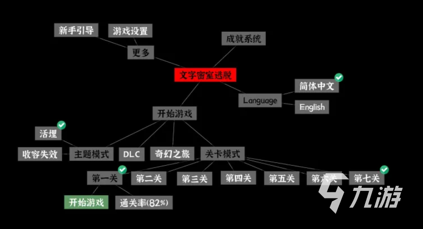 文字密室逃脱上线时间及游戏内容详细介绍