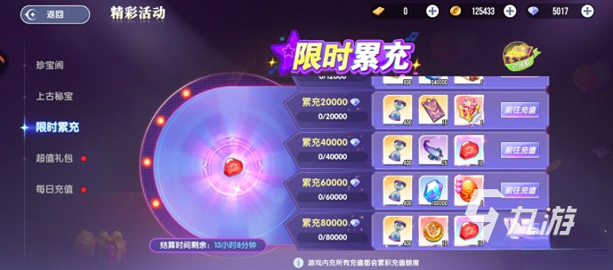 风之国世界红日灵羽获取方法详解:快速刷取位置与技巧