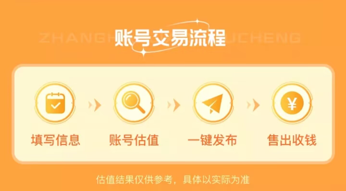 交易猫官方验号报告示例图 三角洲行动皮肤数量明细截图