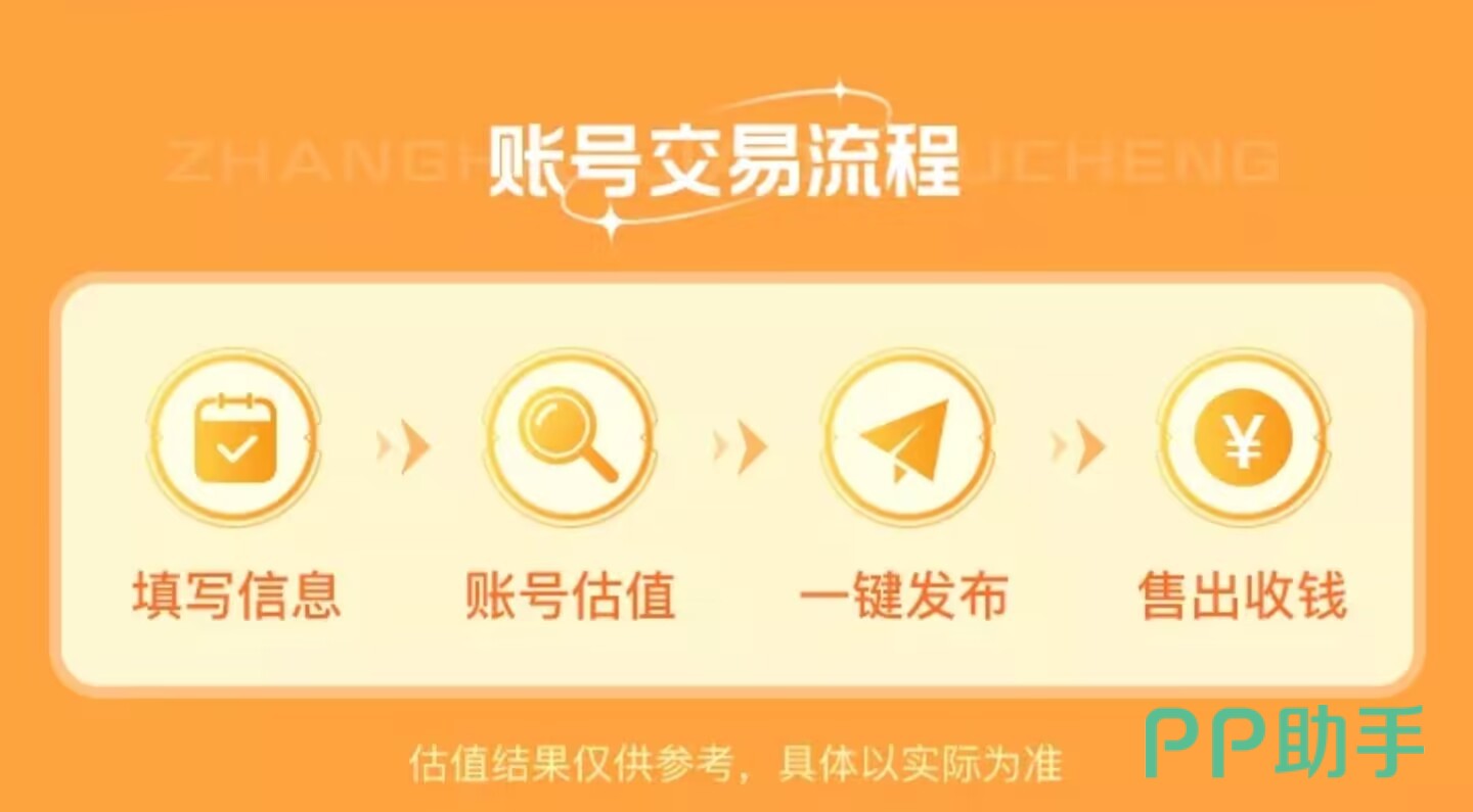 交易猫官方验号报告示例图 三角洲行动皮肤数量明细截图