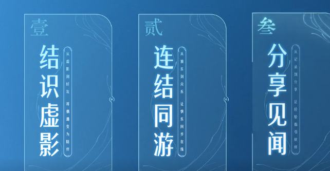 王者荣耀世界同游玩法详解:如何开启跨服组队与全球互动