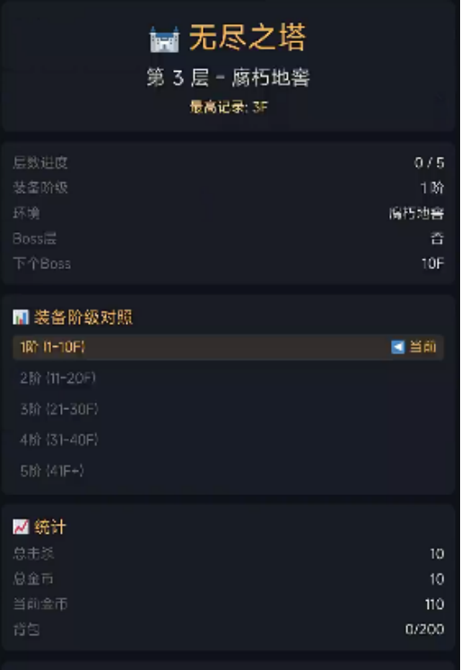 暗黑无尽之塔手游上线时间及公测详情