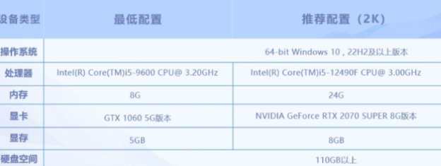 王者荣耀画质设置方法：如何调高世界画质提升游戏体验