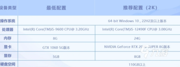 王者荣耀画质设置方法:如何调高世界画质提升游戏体验
