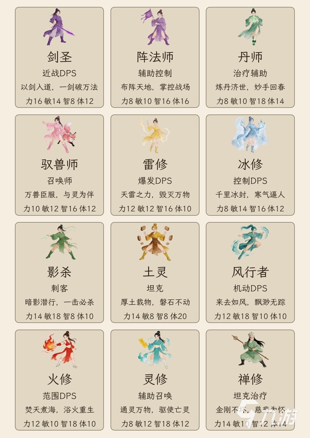 暗黑修仙无限挂机传奇手游玩法详解与新手入门指南