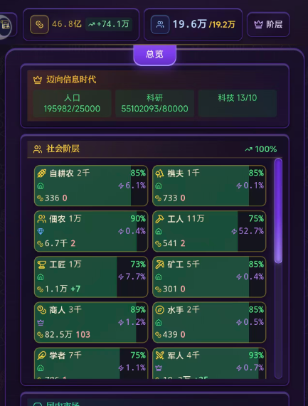 谁在操纵股市手游好玩吗？深度玩法介绍与真实体验分享