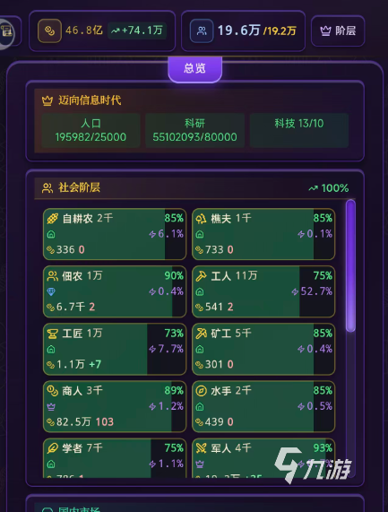 谁在操纵股市手游好玩吗?深度玩法介绍与真实体验分享