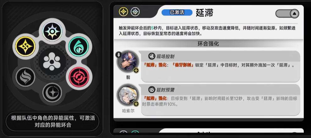异环手游异能环合系统详解：异环元素反应效果与玩法机制全解析