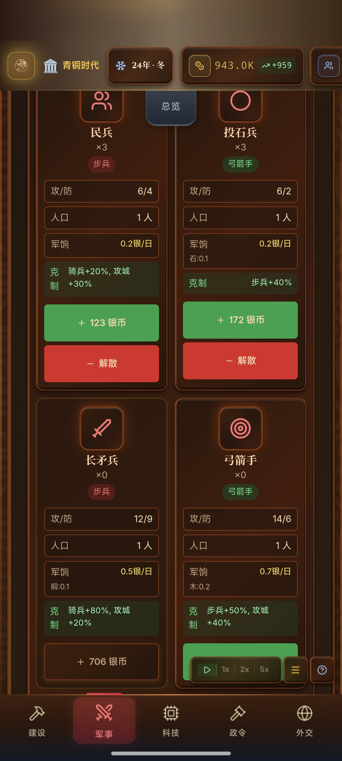 游戏内市场价格走势图